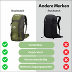 Vandrerygsæk 50 Liter – Let & Komfortabel-Rygsæk Butik