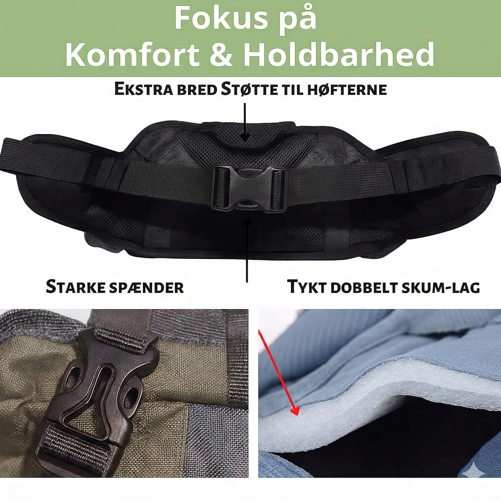 Bæltetaske 5L – 100 % Vandtæt Outdoor Taske