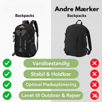 Vandrerygsæk 40 l – Komfortabel og Vandafvisende-Rygsæk Butik