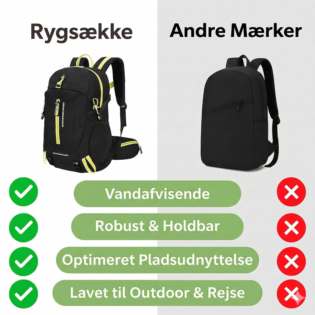 Vandrerygsæk 40 liter – Let og komfortabel rygsæk