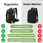 Vandrerygsæk 40 liter – Let og komfortabel rygsæk-Rygsæk Butik
